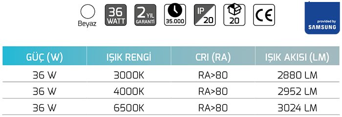 Goya Gy 4311-120 36 Watt Ledli Bant Armatürleri